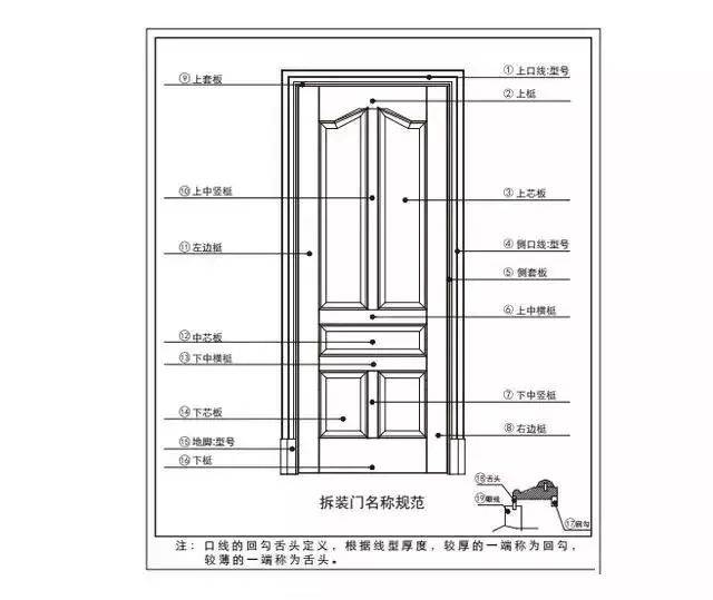 新门内部资料精准大全最新章节免费,灵活性操作方案_XR46.210