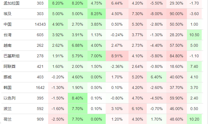 澳门今晚特马开什么号数,全面计划执行_进阶款55.67