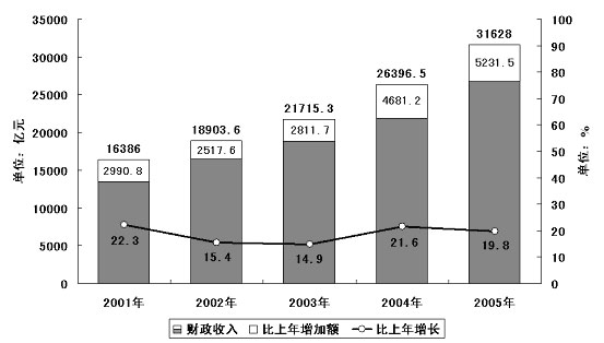 新澳资料免费精准期期准,稳定执行计划_铂金版67.921