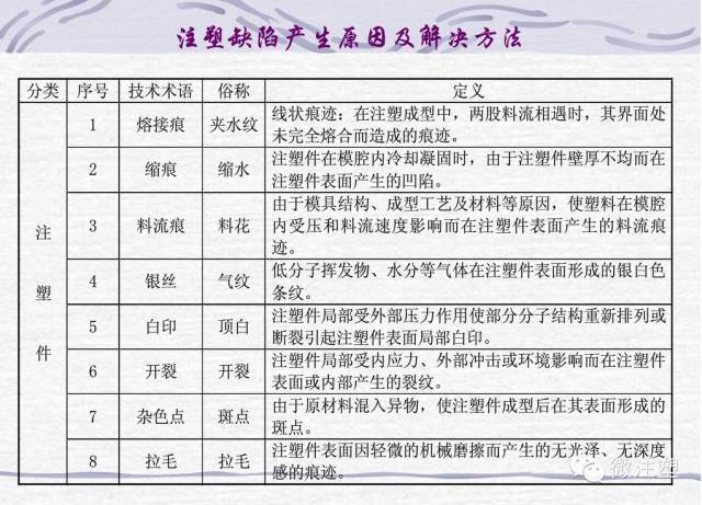 澳门内部正版资料2011,权威分析说明_LE版45.445