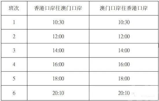 2024澳门天天开好彩大全最新版本,最佳精选解析说明_开发版65.22