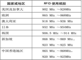 新澳门一码一码100准确新,绝对经典解释定义_Plus57.67