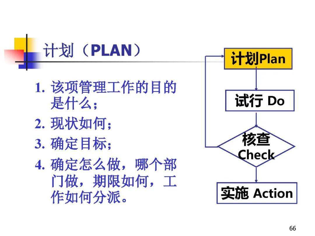 澳门最准的资料免费公开,状况评估解析说明_静态版21.158