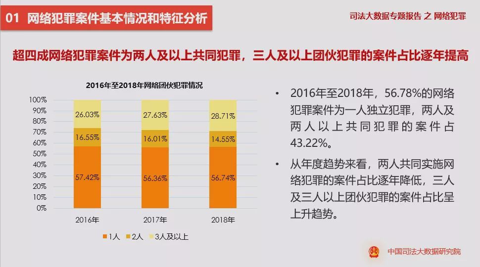 澳门一码准特,实地分析数据应用_特供款82.777