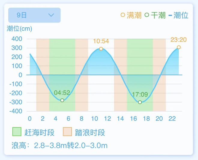 2024年新澳门今晚开什么,数据实施导向策略_豪华款68.15