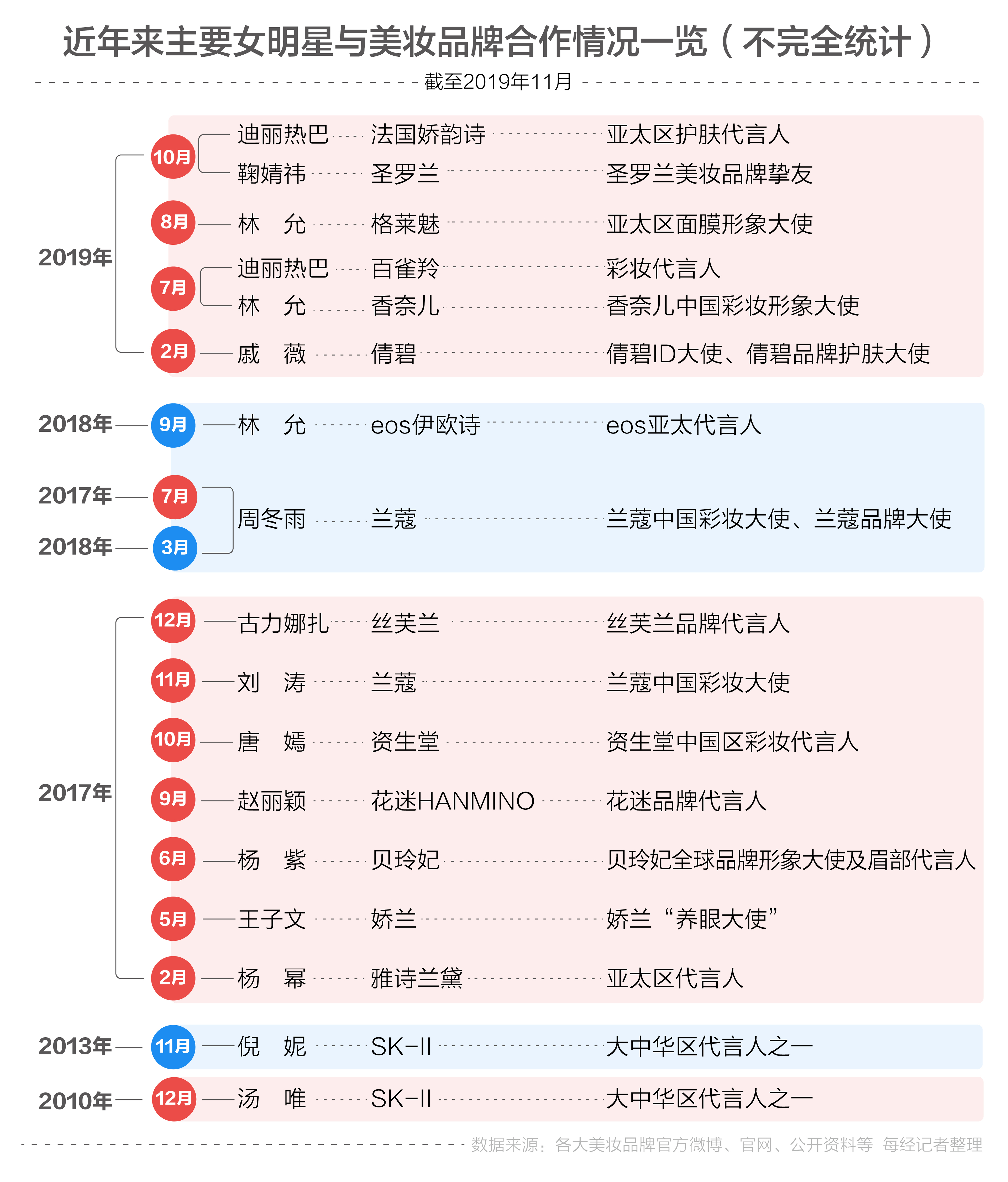 澳门精准四肖期期中特公开,实时解析数据_娱乐版28.982