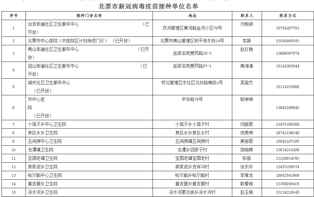 2024年12月1日 第15页