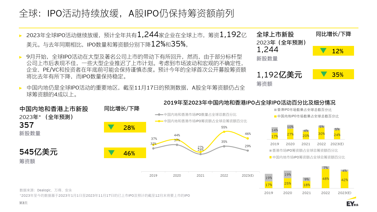 澳门王中王100%的资料2024,数据驱动实施方案_RX版94.869