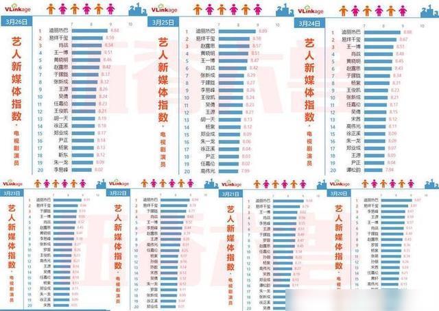 一码一肖100%精准生肖第六,实地验证数据策略_UHD版71.342