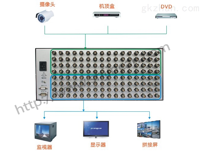 视频矩阵重塑数字时代媒体生态全景解析