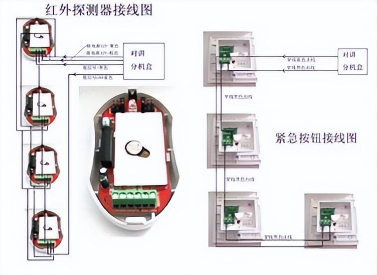 可视对讲系统，智能楼宇的必备之选