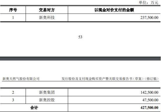 2024新奥正规免费资料大全,深入数据应用执行_4K37.371