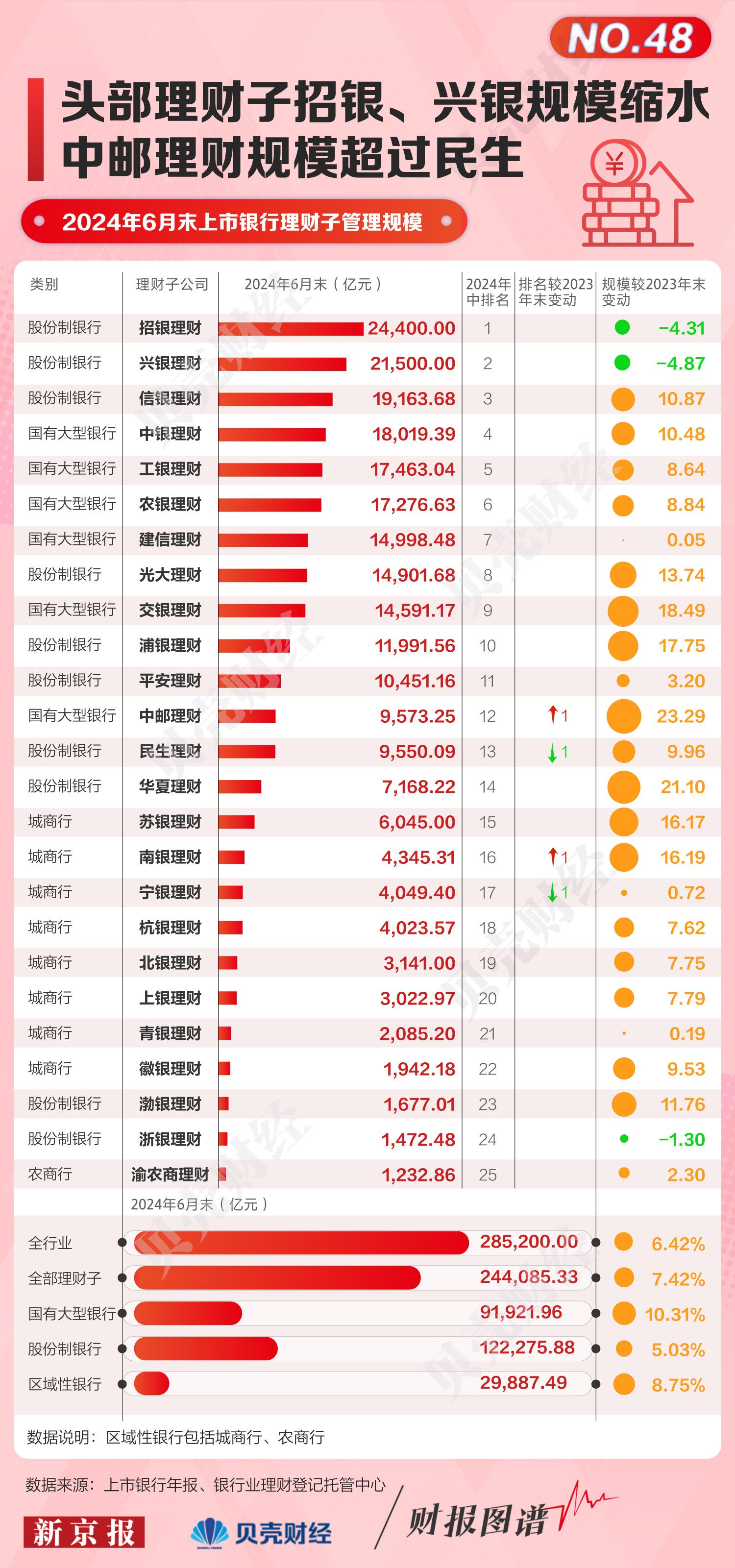 2024新澳门精准免费大全2,实地分析数据设计_理财版88.93