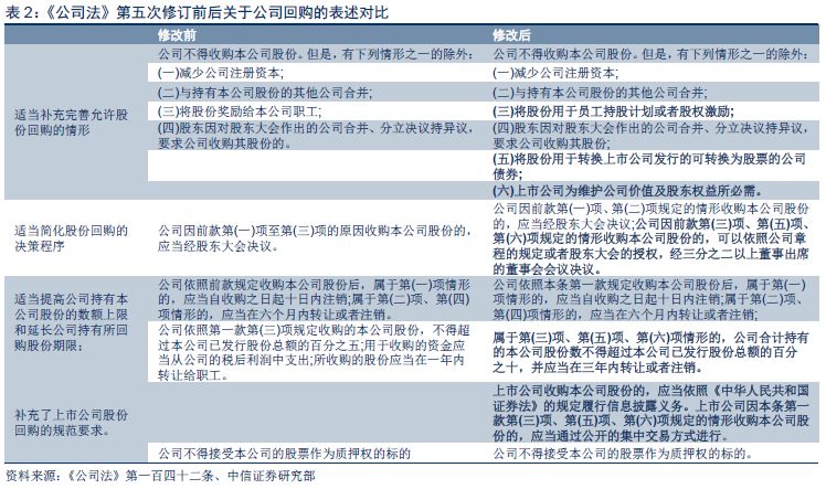 2024新奥正版资料免费大全,最新热门解答落实_娱乐版42.732