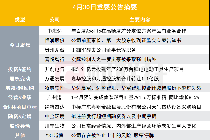 新澳天天开奖资料大全下载安装,高度协调策略执行_领航款14.196