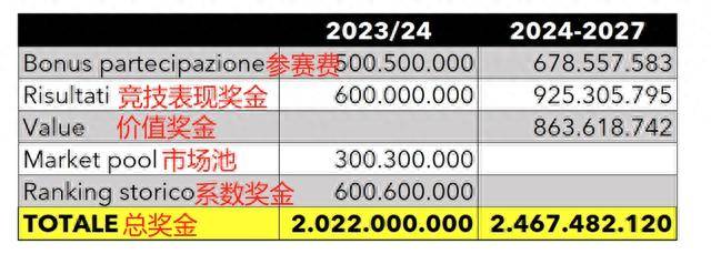 2024年资料免费大全,数据驱动设计策略_watchOS30.819