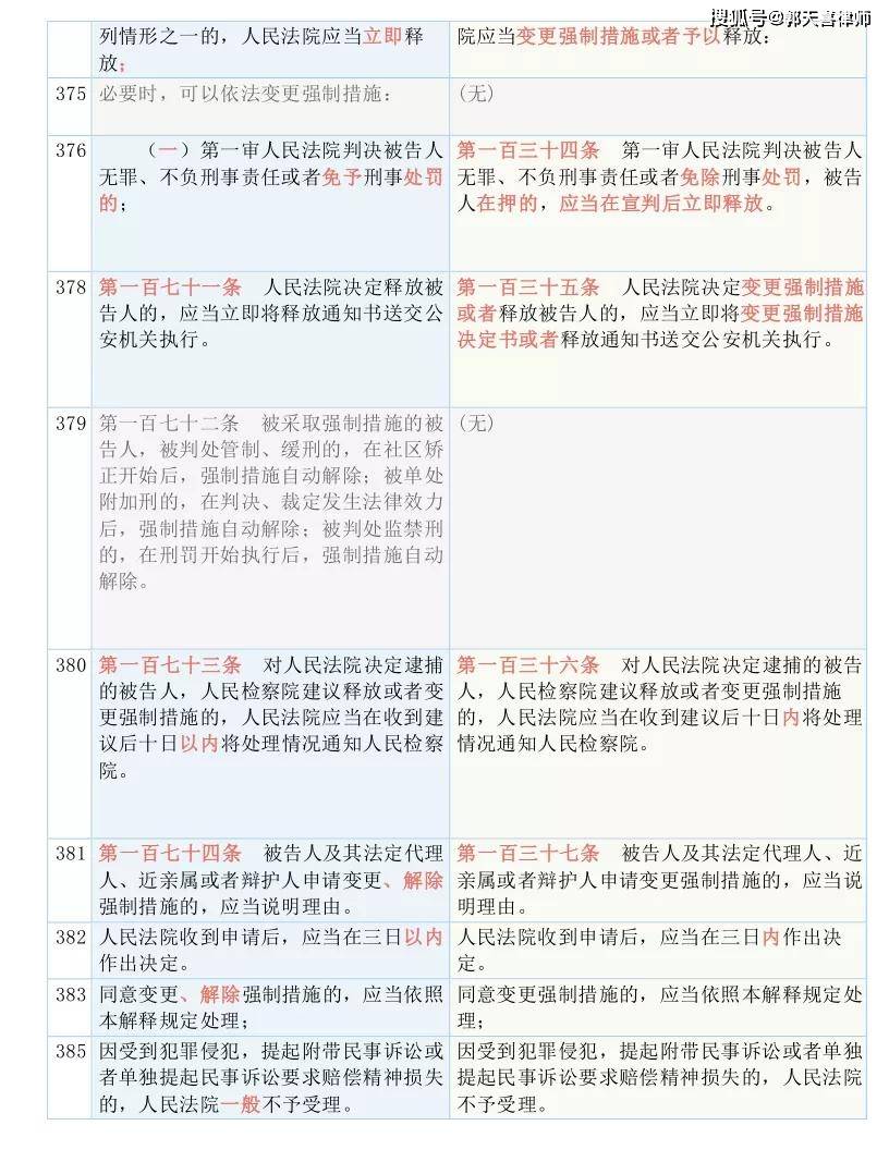 2024年12月3日 第68页