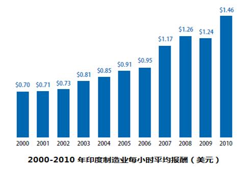 2024澳门天天六开彩免费资料,深度研究解析说明_UHD款50.514