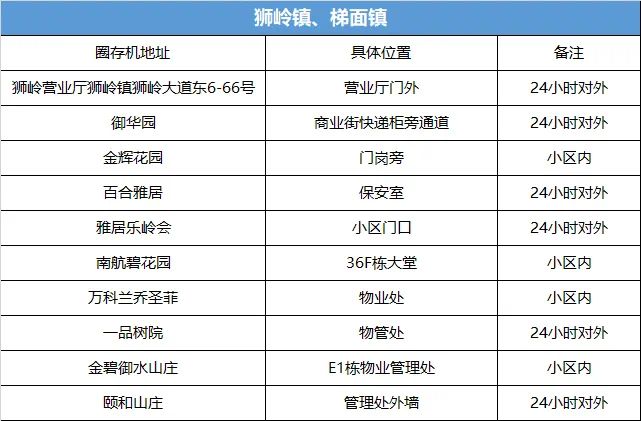 新奥2024年免费资料大全,安全设计解析_X45.930