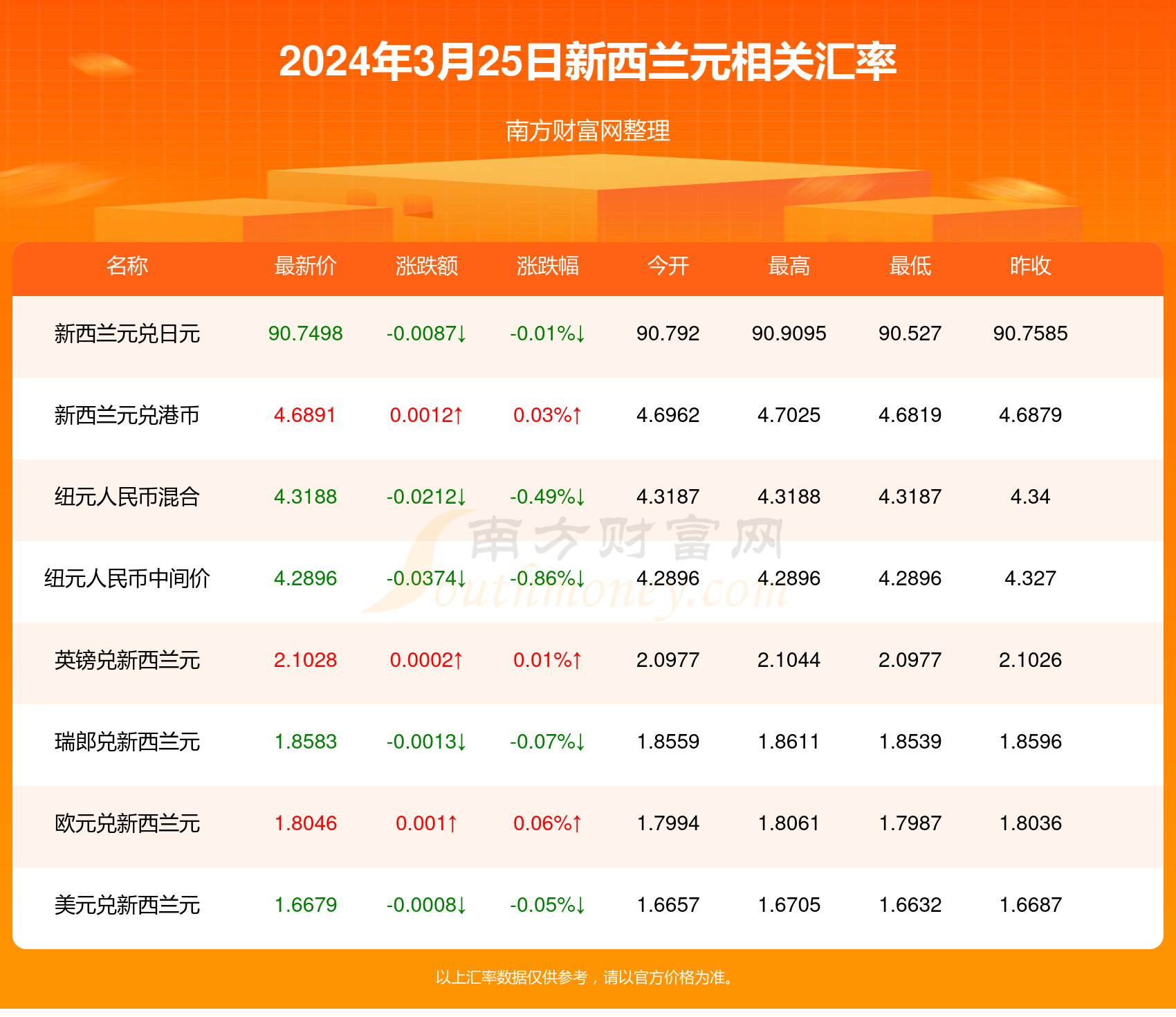 新澳开奖记录今天结果查询表,深入数据应用解析_Elite64.666