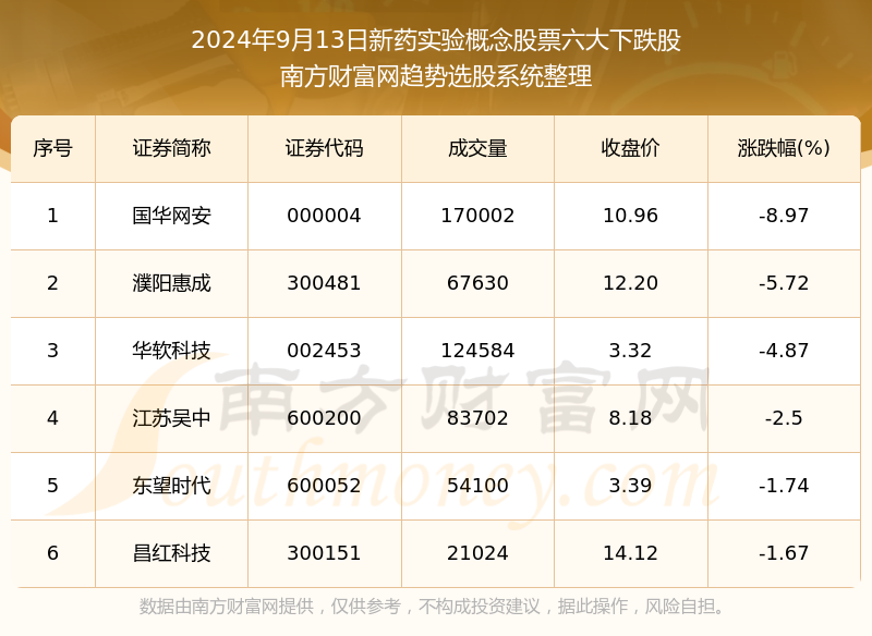 2024年新澳门王中王开奖结果,全面解答解释定义_复古款16.911