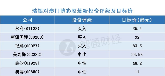 澳门天天二四六日开奖结果,全面数据应用执行_FHD版99.774