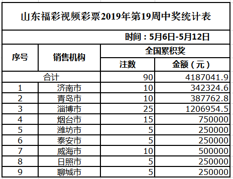 澳门天天开彩期期精准,高速解析响应方案_AP35.691