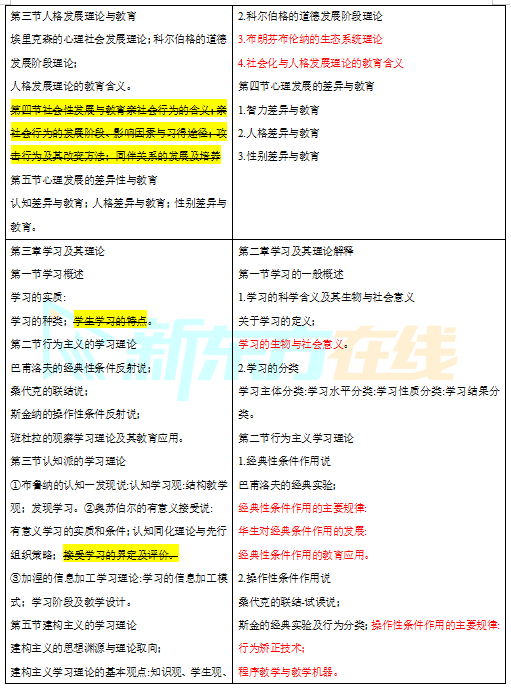 2024年正版资料免费大全功能介绍,持续计划解析_Galaxy83.819