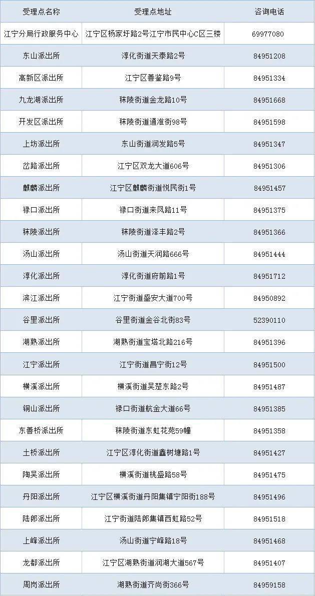 2024年澳门天天开奖结果,国产化作答解释落实_网红版57.436