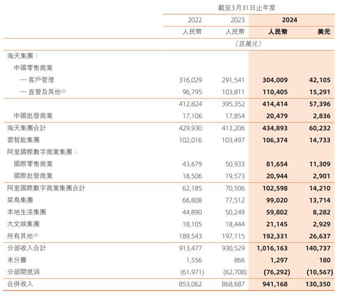 2023管家婆精准资料大全免费,精细化执行设计_android64.218