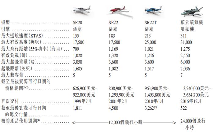 誠信尋求超長合作飛機wljgi,数据分析解释定义_Elite97.939