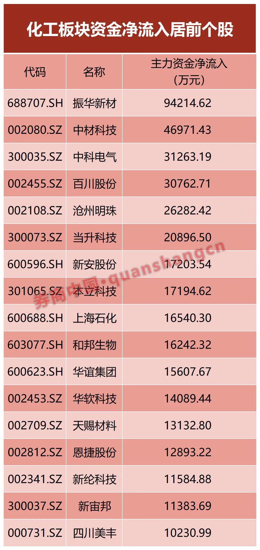 2024年12月 第106页