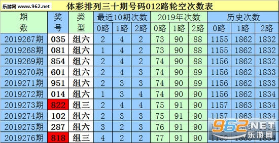 白小姐三肖三期必出一期开奖2023,可持续执行探索_经典款57.695