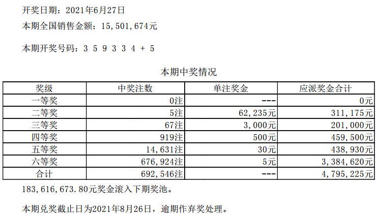 2024年12月 第102页