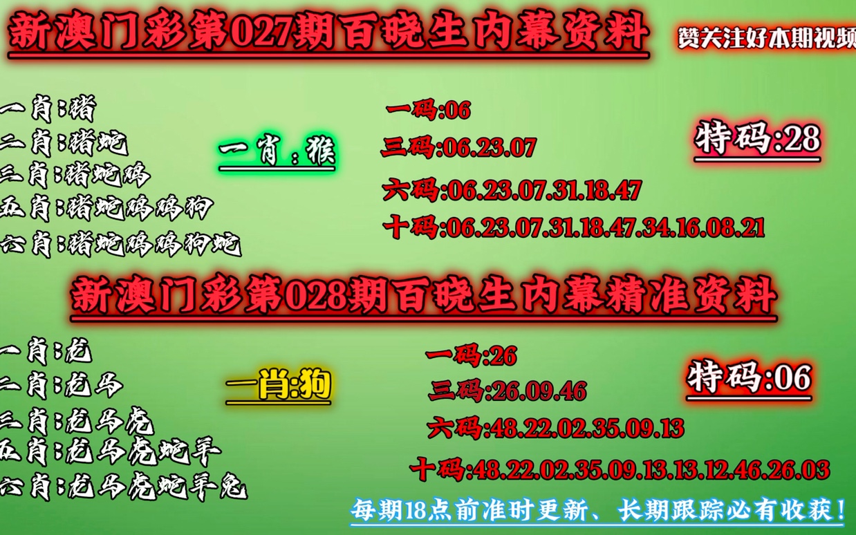 新澳内部资料精准一码波色表,安全性方案设计_移动版85.828