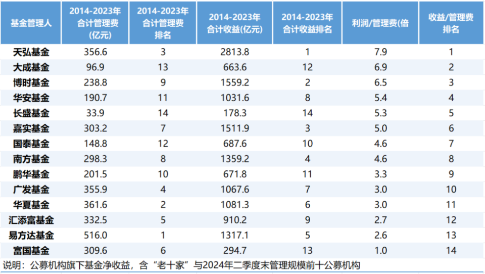 澳门六开奖号码2024年开奖记录,数据导向解析计划_7DM95.656