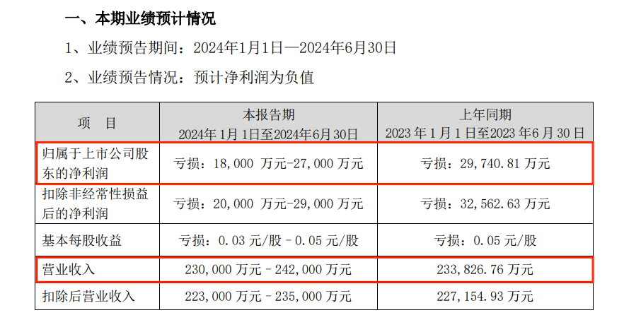 1肖必中一,安全性方案设计_LE版66.268