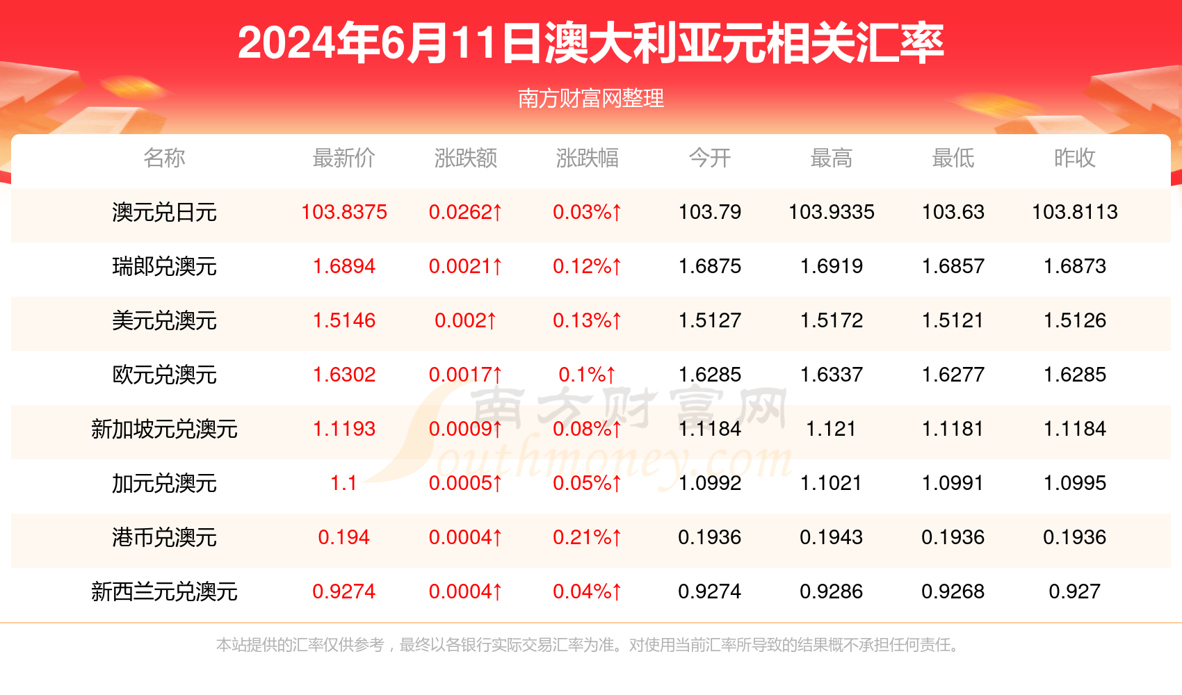 新澳开奖记录今天结果、一,深层设计数据策略_Galaxy83.388