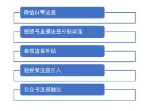 494949最快开奖结果+奥门,精细评估解析_视频版43.355