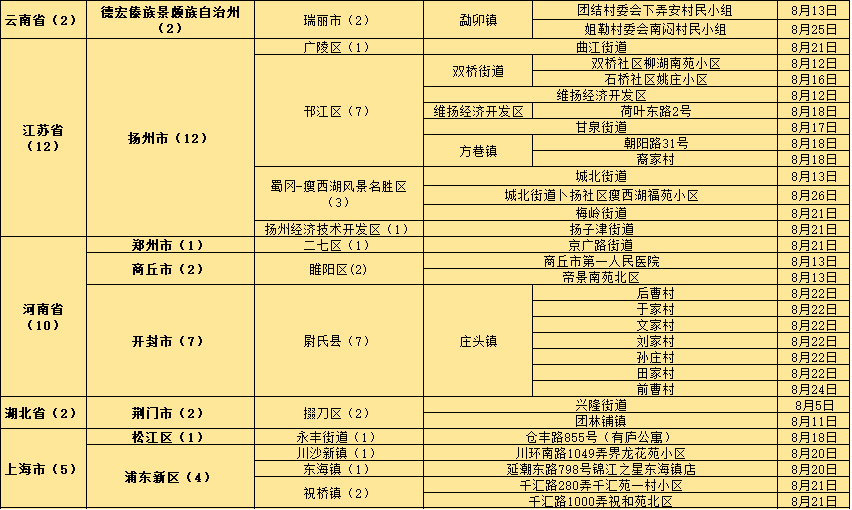 新澳门精准四肖期期中特公开,科学数据解释定义_Mixed19.546