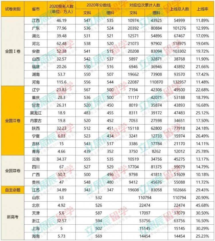 澳门六开奖结果2024开奖记录今晚,数据解析支持设计_增强版62.666