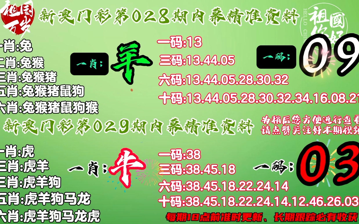 79456濠江论坛杀肖结果,迅速执行设计计划_基础版14.689