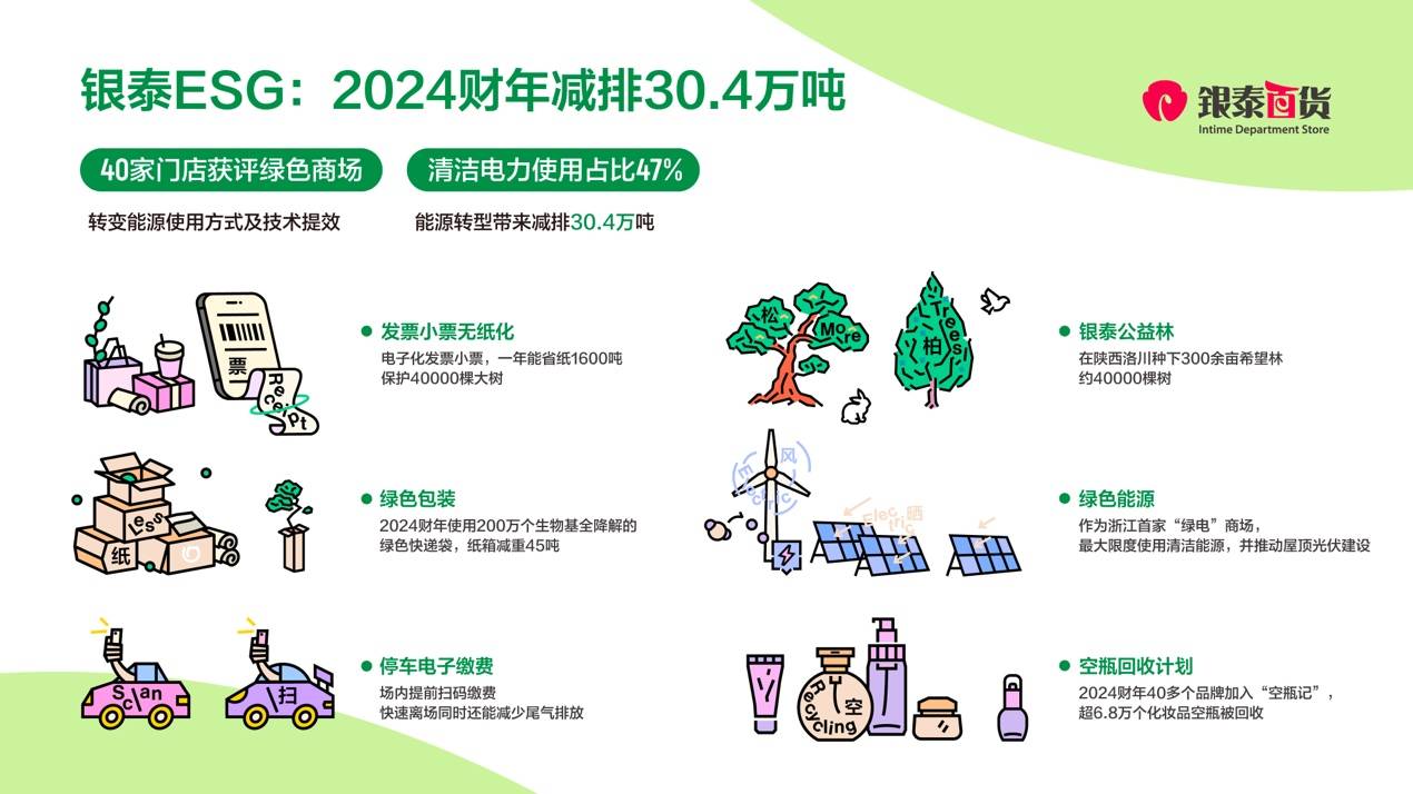 2024澳门六开彩开奖结果,资源整合策略_V30.40