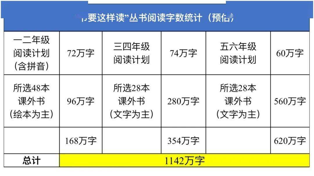 澳门最精准正最精准龙门,统计解答解析说明_U20.229