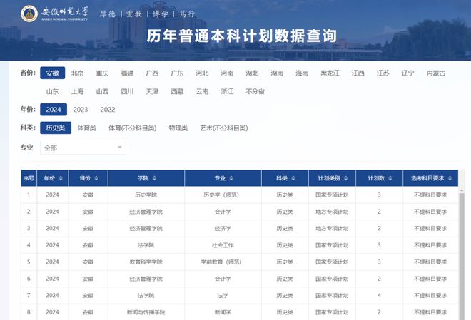 新澳门今晚开特马开奖,实践计划推进_网页版10.679