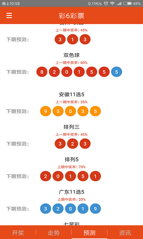 白小姐三肖三期必出一期开奖虎年,实地评估策略数据_轻量版65.566