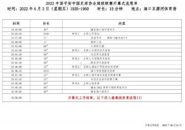 新澳2024今晚开奖结果,定性评估说明_W28.138