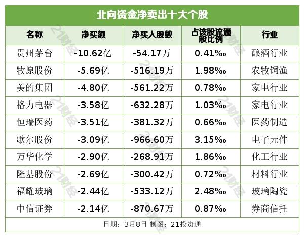 资料大全正版资料,动态调整策略执行_YE版62.714