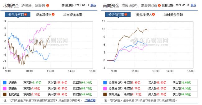 新澳资料大全正版资料2024年免费下载,未来趋势解释定义_尊享版46.170