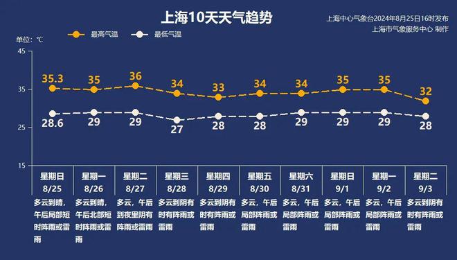 2024澳门今天晚上开什么生肖,连贯评估执行_1080p26.934